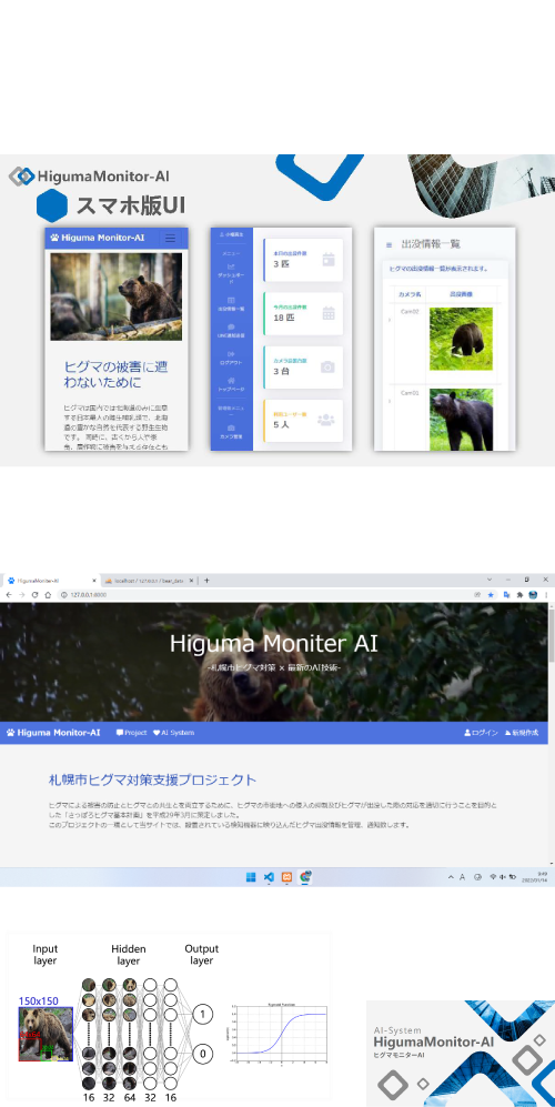 HigumaMonitor-AI　ヒグマモニターAI